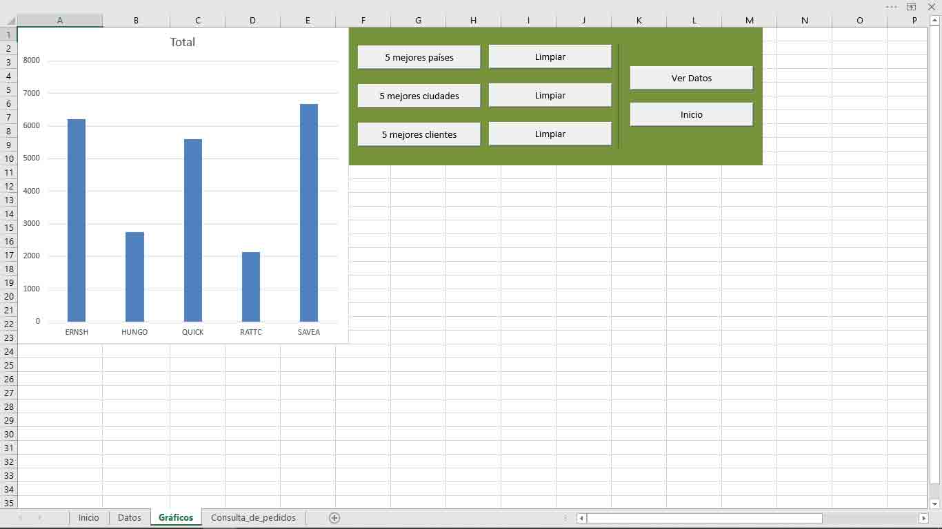 botones en excel